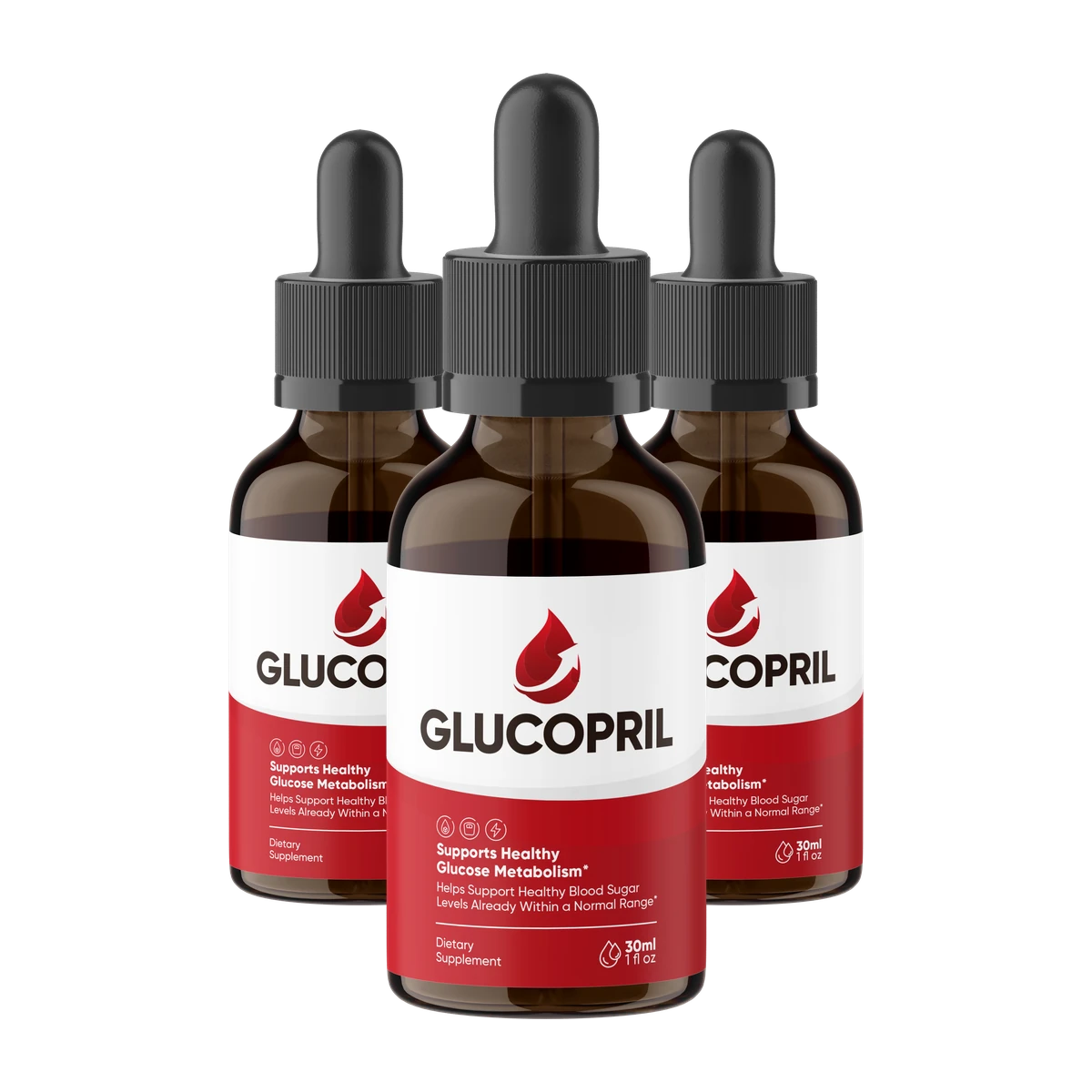 GlucoPril Blood Sugar & Metabolic Support Supplement