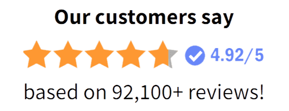 GlucoPril 5 star ratings